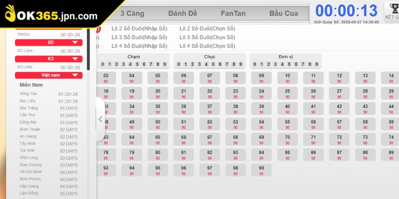 Sức hấp dẫn từ hình thức lô đề siêu tốc OK365 